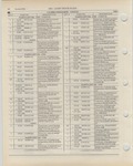 Next Page - Ford Light Truck Parts Catalog Vol 1 Text Part 2 December 2000
