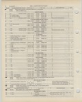 Previous Page - Ford Light Truck Parts Catalog Vol 1 Text Part 2 December 2000