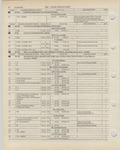 Previous Page - Ford Light Truck Parts Catalog Vol 1 Text Part 2 December 2000