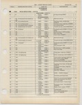 Previous Page - Ford Light Truck Parts Catalog Vol 1 Text Part 2 December 2000