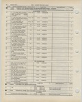 Previous Page - Ford Light Truck Parts Catalog Vol 1 Text Part 2 December 2000