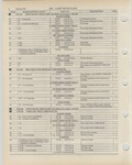 Next Page - Ford Light Truck Parts Catalog Vol 1 Text Part 2 December 2000