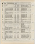 Previous Page - Ford Light Truck Parts Catalog Vol 1 Text Part 2 December 2000