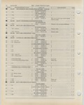 Previous Page - Ford Light Truck Parts Catalog Vol 1 Text Part 2 December 2000
