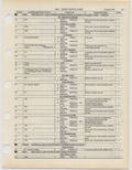 Previous Page - Ford Light Truck Parts Catalog Vol 1 Text Part 2 December 2000