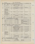 Previous Page - Ford Light Truck Parts Catalog Vol 1 Text Part 2 December 2000
