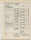 Next Page - Ford Light Truck Parts Catalog Vol 1 Text Part 2 December 2000