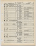 Next Page - Ford Light Truck Parts Catalog Vol 1 Text Part 2 December 2000