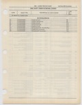 Previous Page - Ford Light Truck Parts Catalog Vol 1 Text Part 2 December 2000