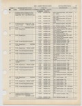 Previous Page - Ford Light Truck Parts Catalog Vol 1 Text Part 2 December 2000