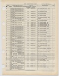 Next Page - Ford Light Truck Parts Catalog Vol 1 Text Part 2 December 2000