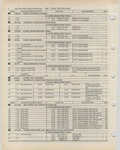 Next Page - Ford Light Truck Parts Catalog Vol 1 Text Part 2 December 2000