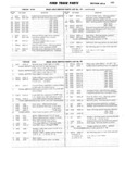 Previous Page - Ford Truck Parts and Accessories Text Catalog FD 9464 January 1964