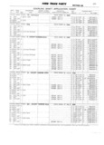 Previous Page - Ford Truck Parts and Accessories Text Catalog FD 9464 January 1964