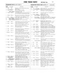 Previous Page - Ford Truck Parts and Accessories Text Catalog FD 9464 January 1964