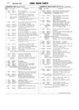 Previous Page - Ford Truck Parts and Accessories Text Catalog FD 9464 January 1964