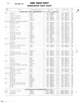 Previous Page - Ford Truck Parts and Accessories Text Catalog FD 9464 January 1964