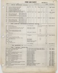Next Page - Ford Car Text Catalog January 1964