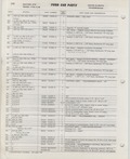 Next Page - Ford Car Text Catalog January 1964
