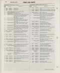 Next Page - Ford Car Text Catalog January 1964