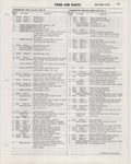 Previous Page - Ford Car Text Catalog January 1964