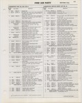 Next Page - Ford Car Text Catalog January 1964