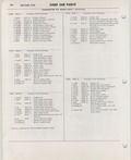 Previous Page - Ford Car Text Catalog January 1964