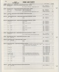 Previous Page - Ford Car Text Catalog January 1964