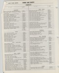 Next Page - Ford Car Text Catalog January 1964