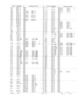 Next Page - Obsolete - Supercede - Interchange Manual FPS 7632-5 January 1994