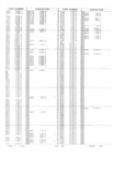 Previous Page - Obsolete - Supercede - Interchange Manual FPS 7632-5 January 1994
