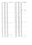 Next Page - Obsolete - Supercede - Interchange Manual FPS 7632-5 January 1994