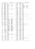 Next Page - Obsolete - Supercede - Interchange Manual FPS 7632-5 January 1994