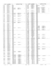 Previous Page - Obsolete - Supercede - Interchange Manual FPS 7632-5 January 1994