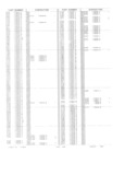 Previous Page - Obsolete - Supercede - Interchange Manual FPS 7632-5 January 1994