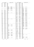 Next Page - Obsolete - Supercede - Interchange Manual FPS 7632-5 January 1994