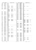 Previous Page - Obsolete - Supercede - Interchange Manual FPS 7632-5 January 1994