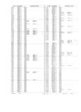Previous Page - Obsolete - Supercede - Interchange Manual FPS 7632-5 January 1994