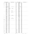 Previous Page - Obsolete - Supercede - Interchange Manual FPS 7632-5 January 1994