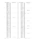 Next Page - Obsolete - Supercede - Interchange Manual FPS 7632-5 January 1994