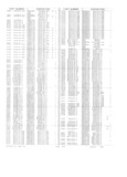 Next Page - Obsolete - Supercede - Interchange Manual FPS 7632-5 January 1994