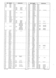 Next Page - Obsolete - Supercede - Interchange Manual FPS 7632-7 July 2005