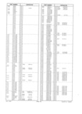 Next Page - Obsolete - Supercede - Interchange Manual FPS 7632-7 July 2005