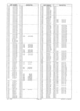 Next Page - Obsolete - Supercede - Interchange Manual FPS 7632-7 July 2005