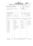 Previous Page - Master Parts and Accessories Catalog FPS 8096-A October 1986