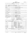 Previous Page - Master Parts and Accessories Catalog FPS 8096-A October 1986