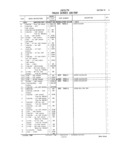 Next Page - Master Parts and Accessories Catalog FPS 8096-A October 1986