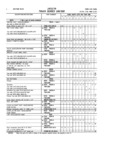 Previous Page - Master Parts and Accessories Catalog FPS 8096-A October 1986